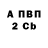 Бутират вода Vova Semenko